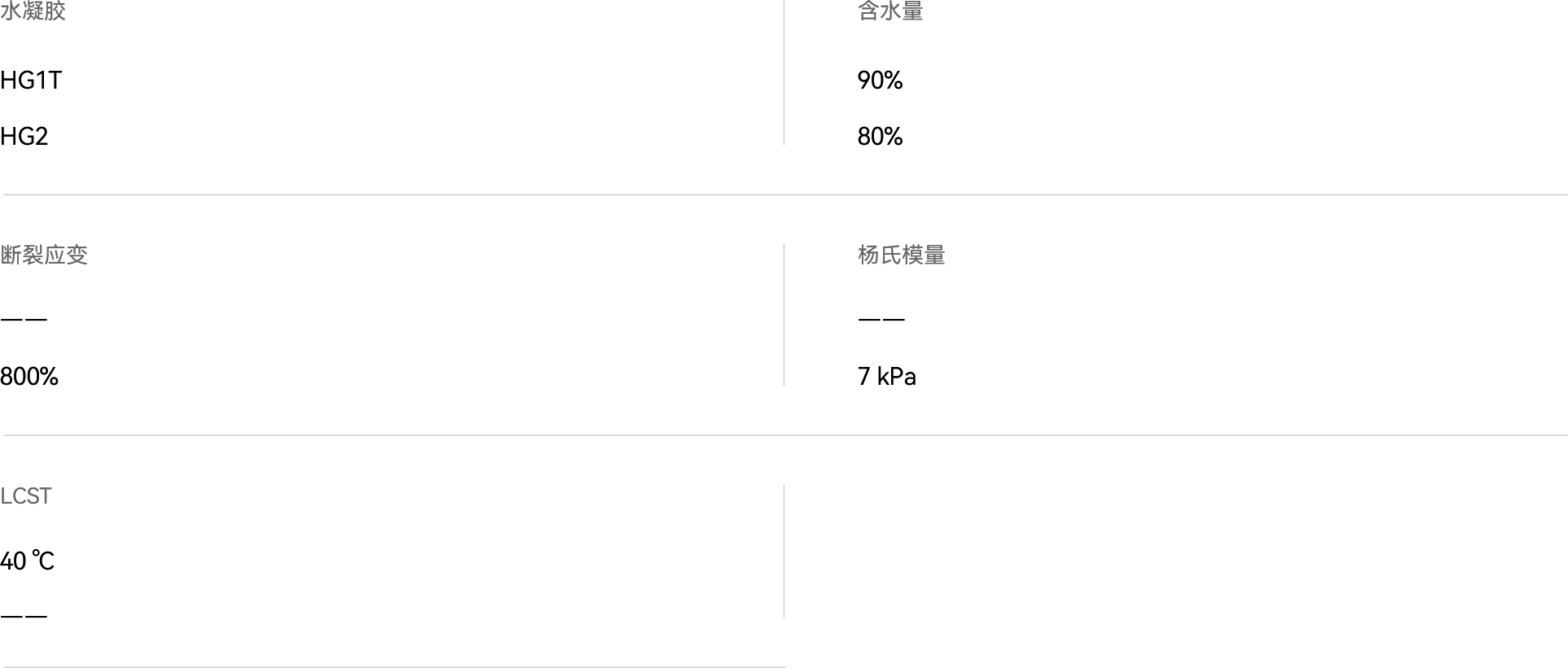 水凝胶.png