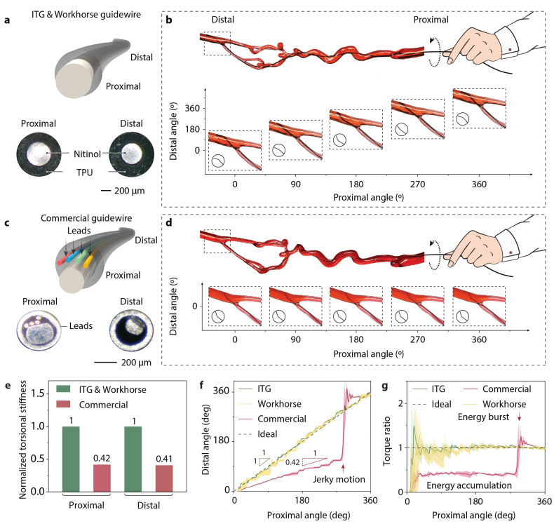 1762752307985965.png 微信图片_2025-11-10_132443_318.png